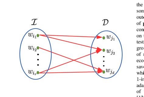 Image result for IMGD Model Explainer