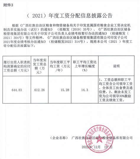 教师薪级工资对照表2018年 你的提高了吗 - 探其财经