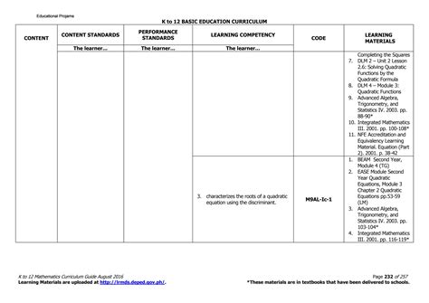 Image result for Meta Math Nine Class A