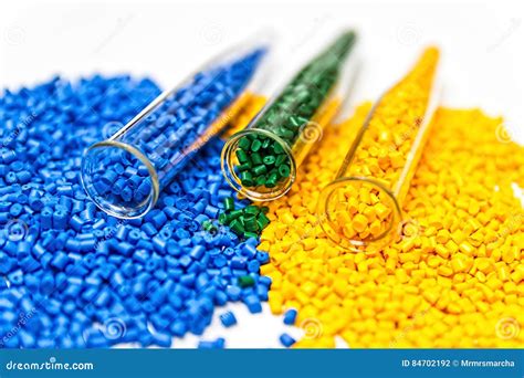 Image result for Plastic Colorant Process