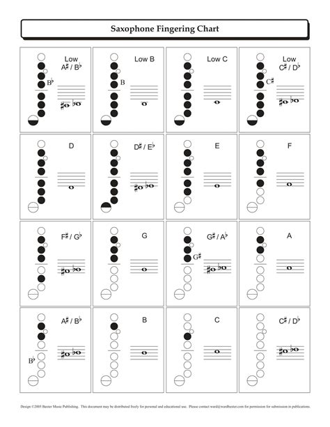 Baritone Sax Fingering Chart at Margaret Valez blog