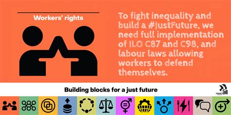 Image result for Workers-Rights Target Market