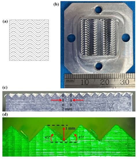Integrated CAD/CAM Approach for Parametric Design and High Precision ...