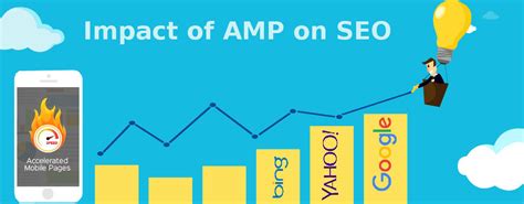 10 Essential Tips for Maximizing Google AMP and SEO in 2023