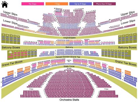 Image result for NY Met Opera Seating-Chart
