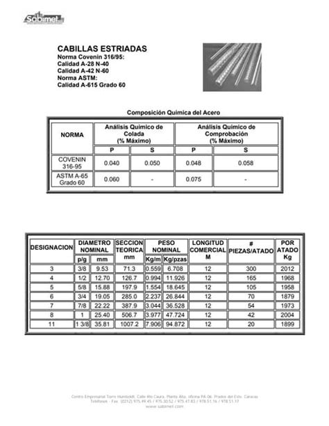 Image result for Draw and Explain the Flowchart of Signed Number Multiplication Algorithm