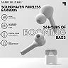 Image result for Using Soundhaven Wireless Earbuds