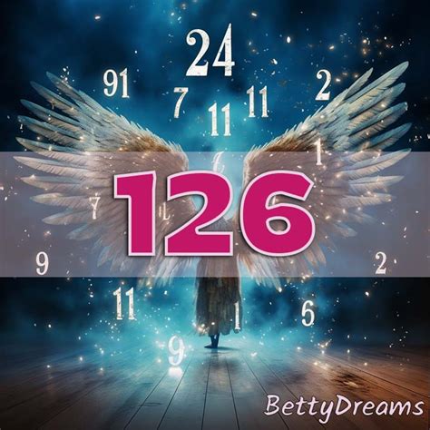 Image result for Open 126 File