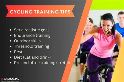 Image result for Cycling Workout Program