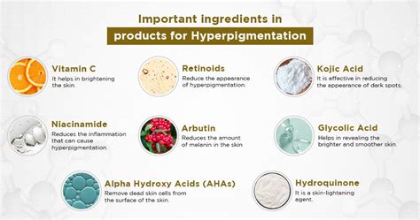 The Importance of Ingredients in Products for Skin Hyperpigmentation ...