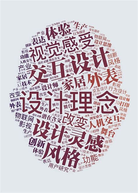 文字墙排版设计图__传统文化_文化艺术_设计图库_昵图网nipic.com