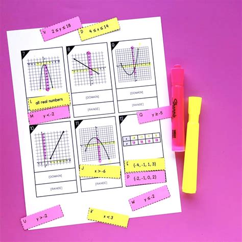 Math Concepts 的图像结果