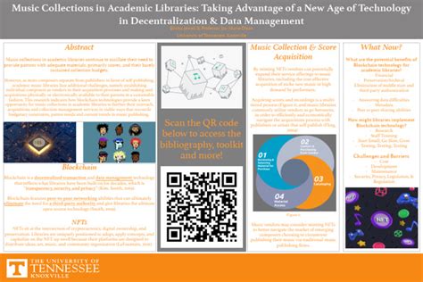 Image result for Music Library Management