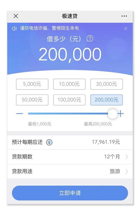 个人高达50万元！在徐州，创业贷款可享政府贴息最低0利率_财富