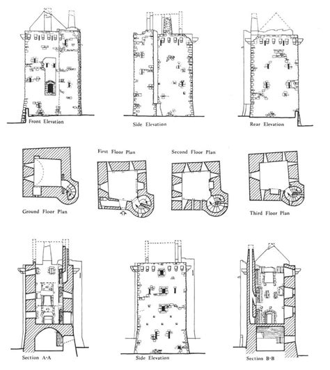 Castle Tower House Plans