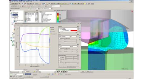 Image result for MATLAB Steel Forming Sim