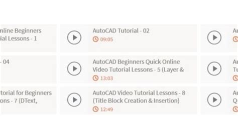 Image result for Learn MySQL in One