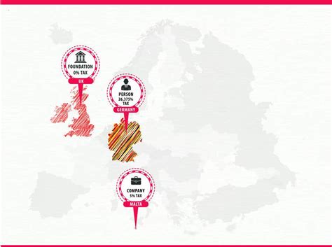 Entry #9 by aindrila1985 for illustration of a map for a brochure/pdf ...