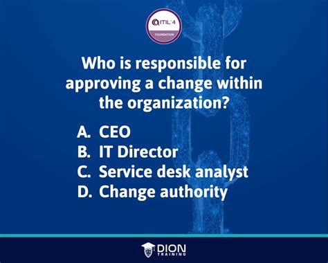 Image result for Jason Dion PowerShell