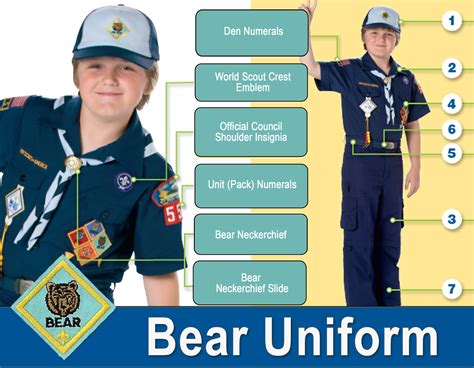 Cub Scout Uniform - Cub Pack 110