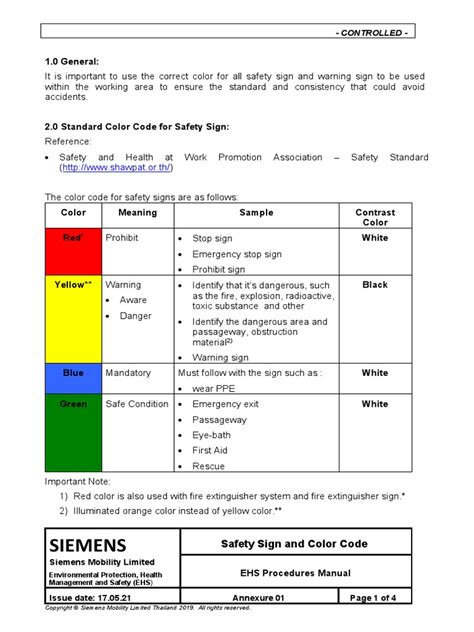 Image result for Safety Color Coding