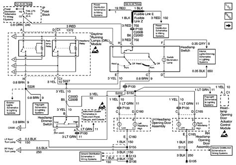 Headlights Wiring Diagram – Wiring Flow Schema