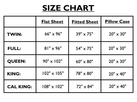 Dimensions Full Size Sheets
