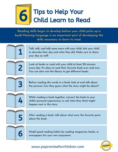 Image result for Learn How to Read