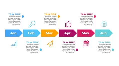 Timeline Visualization 的图像结果