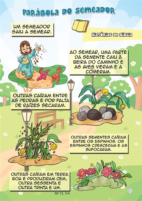 A Parábola do Semeador - Pais e catequistas