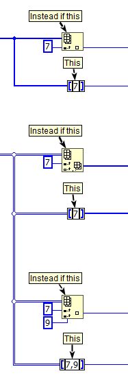 Index Array Form 的图像结果
