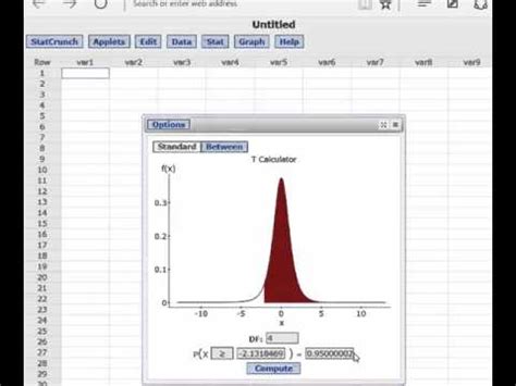 Finding Test Statistic Using StatCrunch 的图像结果