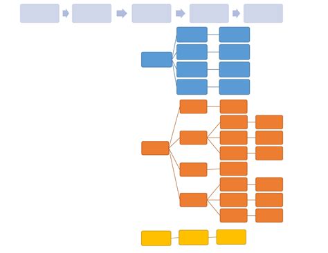 Local Development Loop Diagram 的图像结果