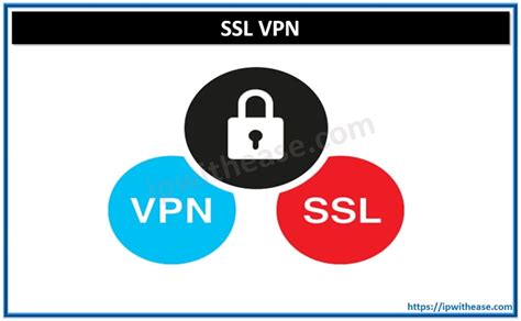 Image result for Open Source SSL VPN