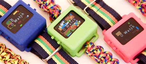 Image result for Programming Watch