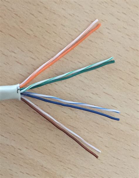 Image result for Ethernet IP Tutorial