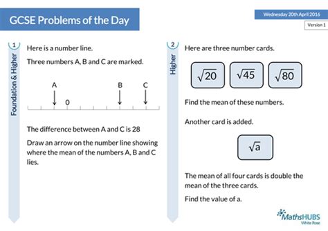 Problem Solving with Mean GCSE 的图像结果