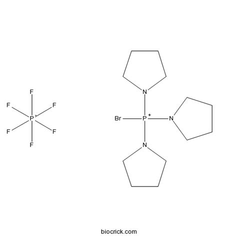 Image result for Pybrop