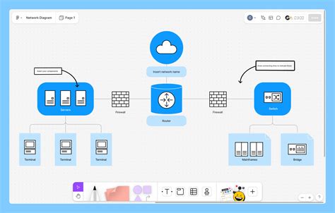 Image result for Critical Path Method Basic