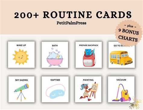 Image result for Visual Routine Cards