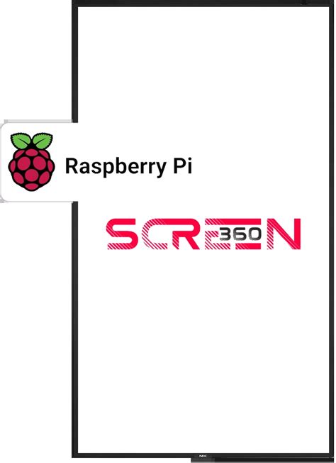 Raspberry Pi Digital Signage 的图像结果
