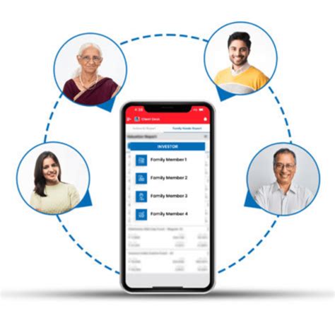 Open Your Free “E-Wealth MF” Account In Few Minutes