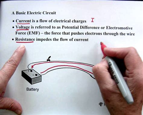 Basic Electrical Theory 的图像结果