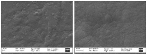 Friction Properties of the Heat-Treated Electroless Ni Coatings ...