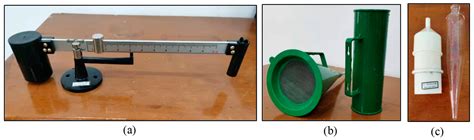 A Study on the Borehole Wall Stability Analysis and Slurry Ratio ...