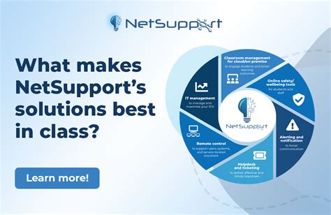 Image result for NetSupport Modify Class