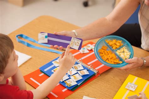 PECS Communication Examples 的图像结果