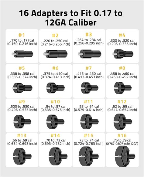 Image result for Scope Leveling Kit Installation
