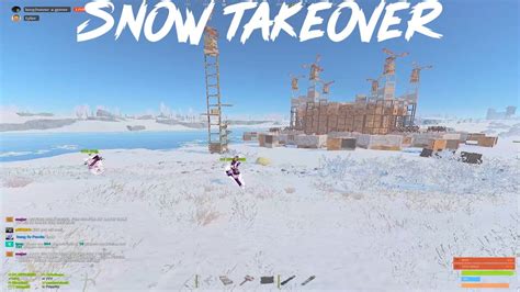 Image result for Rust Clan Progression