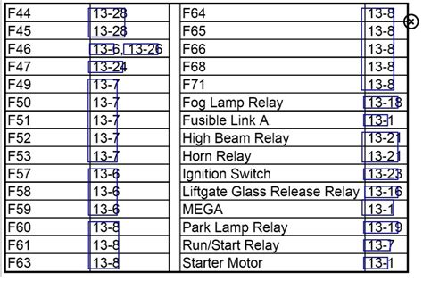 Image result for How to Install a Engine Control Module in 2011 Ford Edge